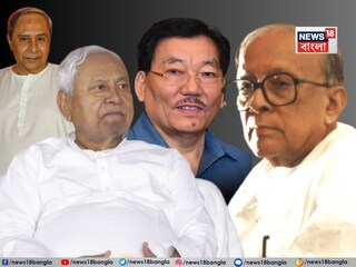 India’s Longest Serving Chief Ministers