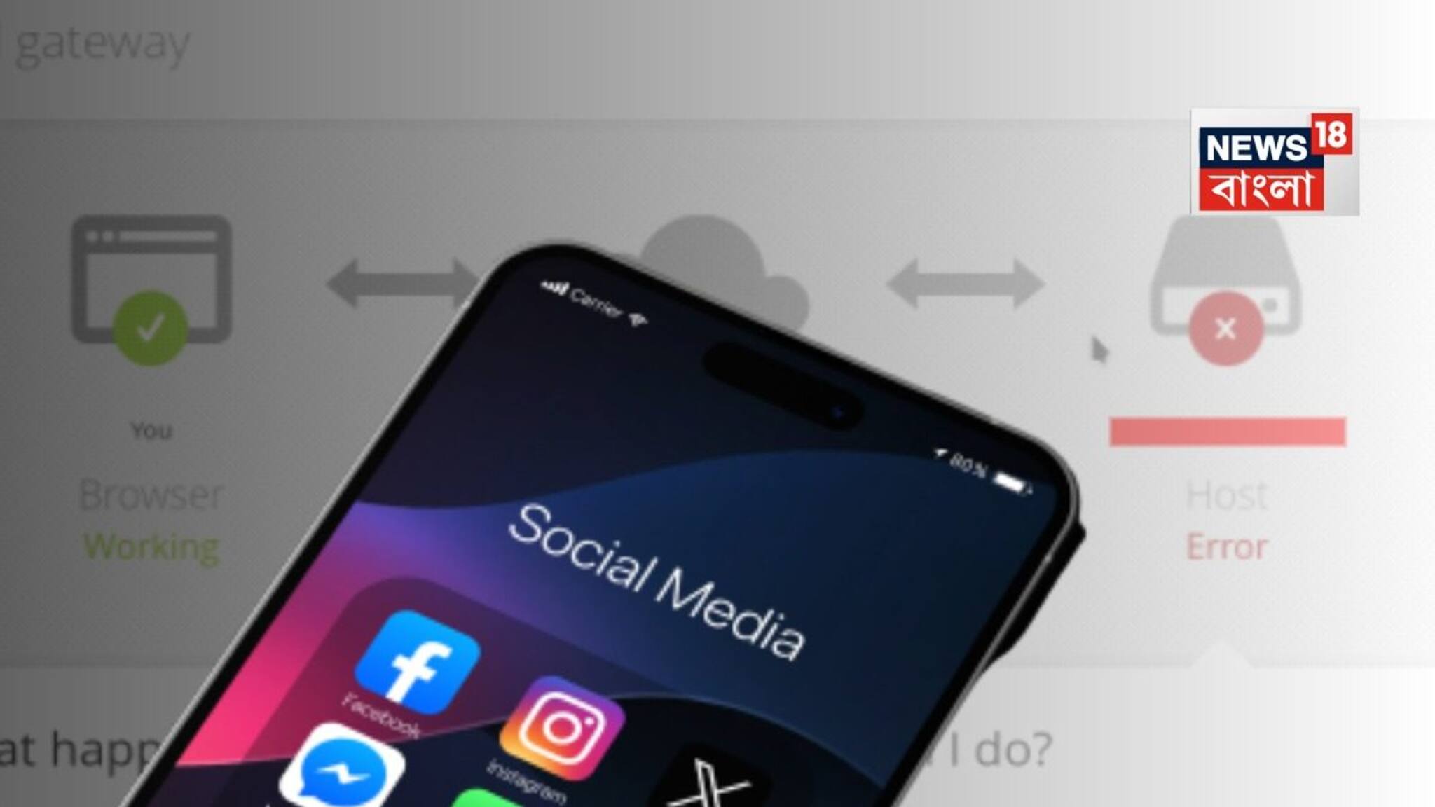 এ কী! খুলছে না ChatGPT! বিশ্বের বিভিন্ন প্রান্তে থমকে এক্স অ্যাকাউন্ট, ক্যানভা! কী থেকে হল, দুশ্চিন্তার চর্চা
