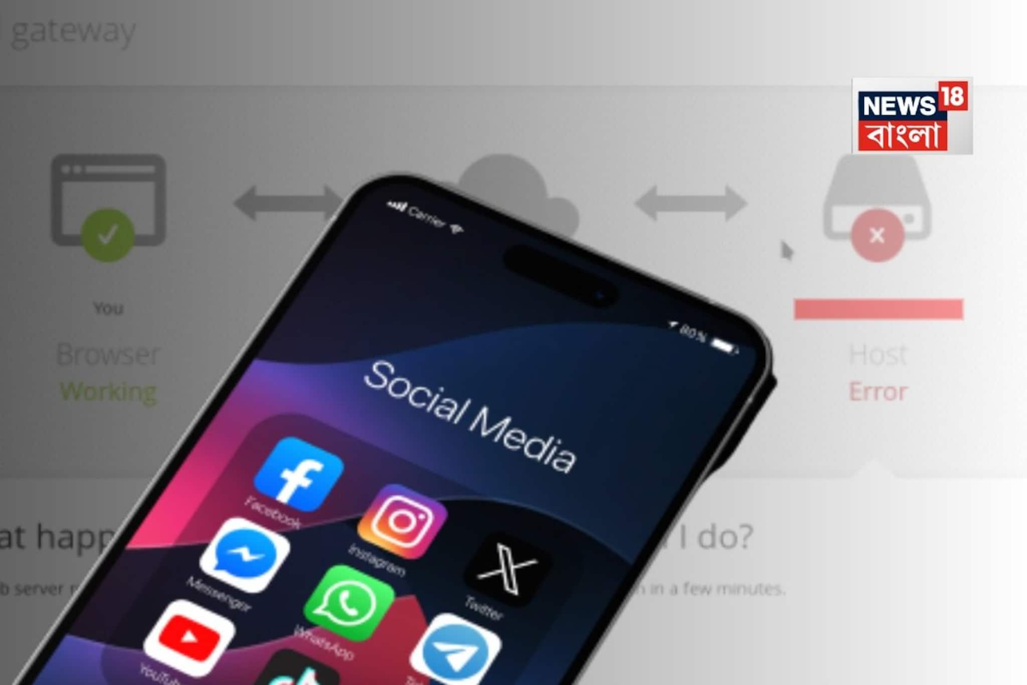 এ কী! খুলছে না ChatGPT! বিশ্বের বিভিন্ন প্রান্তে থমকে এক্স অ্যাকাউন্ট, ক্যানভা! কী থেকে হল, দুশ্চিন্তার চর্চা এ কী! খুলছে না ChatGPT! বিশ্বের বিভিন্ন প্রান্তে থমকে এক্স অ্যাকাউন্ট, ক্যানভা! কী থেকে হল, দুশ্চিন্তার চর্চা
