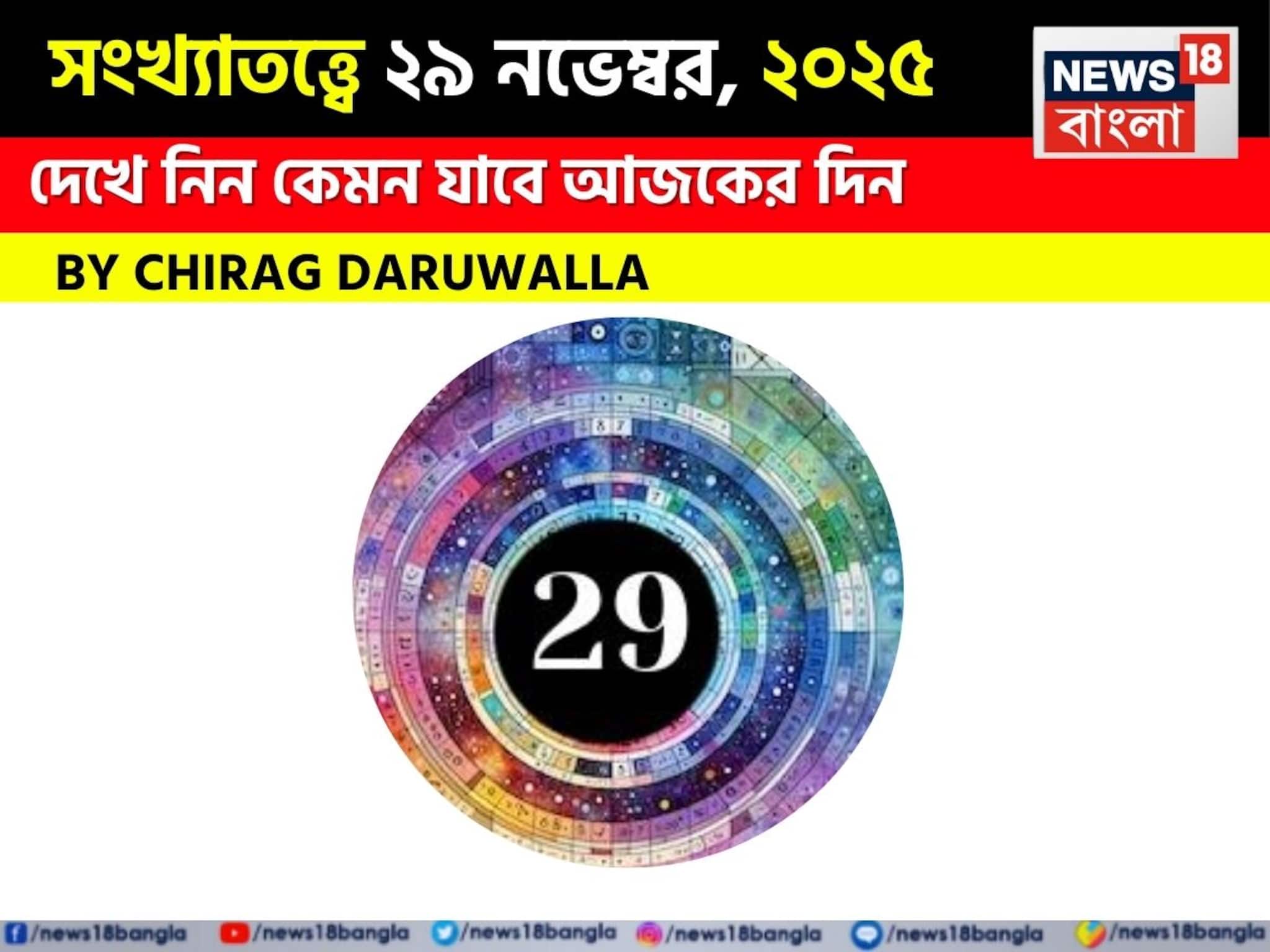 Numerology 29 November সংখ্যাতত্ত্বে ২৯ নভেম্বর, ২০২৫: দেখে নিন কেমন যাবে আজকের দিন? জানাচ্ছেন জ্যোতিষী চিরাগ দারুওয়ালা