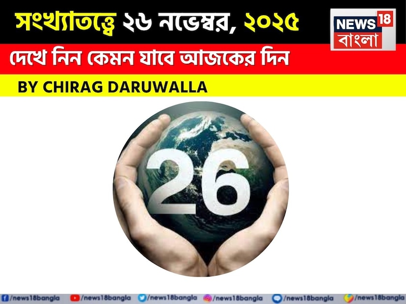 ১ মূলাঙ্কের জাতক জাতিকারা আত্মবিশ্বাসী বোধ করবেন, কর্মক্ষেত্রের পরিকল্পনা সফল হবে এবং স্বীকৃতি পাবেন। এর ফলে তাঁদের আত্মবিশ্বাস বৃদ্ধি পাবে। সংখ্যা ২ মূলাঙ্কের জাতক জাতিকারা প্রেম এবং বৈবাহিক জীবনে আবেগগত উষ্ণতা অনুভব করবেন এবং ব্যবসা এবং কর্মজীবনে অগ্রগতির সম্ভাবনা রয়েছে। সংখ্যা ৩ মূলাঙ্কের জাতক জাতিকাদের অলসতা এড়িয়ে চলা উচিত, কারণ এটি দৈনন্দিন কাজ এবং সিদ্ধান্ত গ্রহণে বাধা সৃষ্টি করতে পারে। সংখ্যা ৪ মূলাঙ্কের জাতক জাতিকারা বন্ধুবান্ধব এবং পরিবারের সদস্যদের কাছ থেকে প্রচুর সমর্থন পাবেন, যার ফলে কর্মক্ষেত্রে উন্নতি হবে, যদিও শিক্ষাক্ষেত্রে ছোটখাটো বাধা আসতে পারে। ১ মূলাঙ্কের জাতক জাতিকারা আত্মবিশ্বাসী বোধ করবেন, কর্মক্ষেত্রের পরিকল্পনা সফল হবে এবং স্বীকৃতি পাবেন। এর ফলে তাঁদের আত্মবিশ্বাস বৃদ্ধি পাবে। সংখ্যা ২ মূলাঙ্কের জাতক জাতিকারা প্রেম এবং বৈবাহিক জীবনে আবেগগত উষ্ণতা অনুভব করবেন এবং ব্যবসা এবং কর্মজীবনে অগ্রগতির সম্ভাবনা রয়েছে। সংখ্যা ৩ মূলাঙ্কের জাতক জাতিকাদের অলসতা এড়িয়ে চলা উচিত, কারণ এটি দৈনন্দিন কাজ এবং সিদ্ধান্ত গ্রহণে বাধা সৃষ্টি করতে পারে। সংখ্যা ৪ মূলাঙ্কের জাতক জাতিকারা বন্ধুবান্ধব এবং পরিবারের সদস্যদের কাছ থেকে প্রচুর সমর্থন পাবেন, যার ফলে কর্মক্ষেত্রে উন্নতি হবে, যদিও শিক্ষাক্ষেত্রে ছোটখাটো বাধা আসতে পারে।