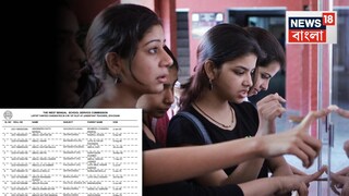 ২০১৬ শিক্ষক নিয়োগ মামলা