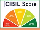 একাধিক ক্রেডিট কার্ড CIBIL-কে কীভাবে প্রভাবিত করে? অনেকে জানেন না