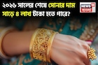 ২০২৬ সালের শেষে সোনার দাম ২০% বেড়ে প্রায় সাড়ে ৪ লাখ টাকায় পৌঁছাতে পারে !
