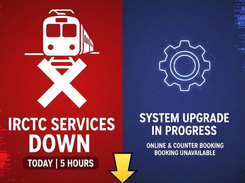 যে সব পরিষেবা প্রভাবিত হবে: PRS বিভিন্ন ধরনের সুবিধা প্রদান করে, কিন্তু এই পরিবর্তনের সময় এগুলি অ্যাক্সেস করা যাবে না: টিকিট ক্যানসেলেশন বর্তমান রিজার্ভেশন চার্ট প্রস্তুতি ইন্টারনেট টিকিট বুকিং PRS স্ট্যাটাস অনুসন্ধান e-DR PRIMES অ্যাপ্লিকেশন