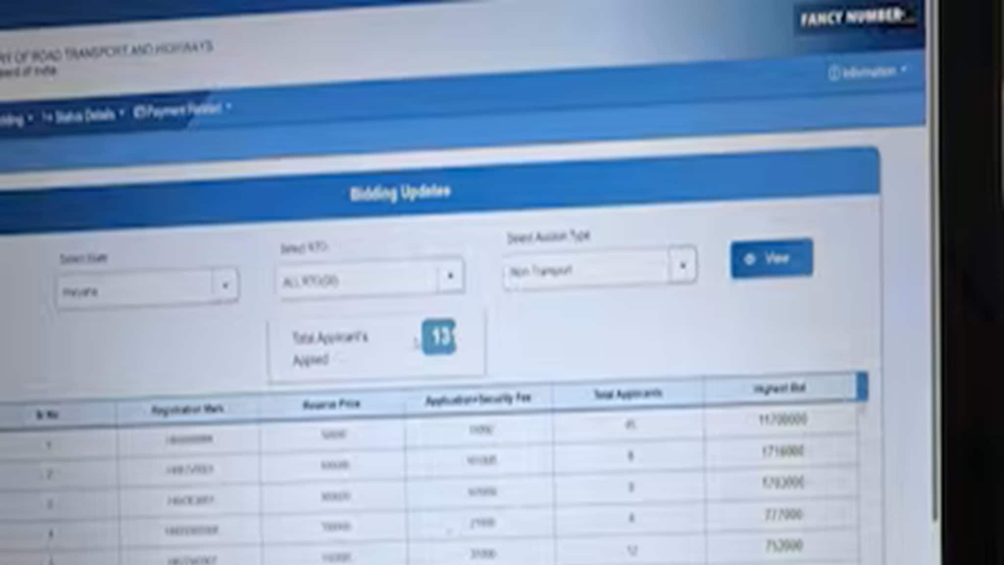 হরিয়ানায় VIP নম্বরের হইচই: HR88B8888 কিনতে খরচ ১.১৭ কোটি!
