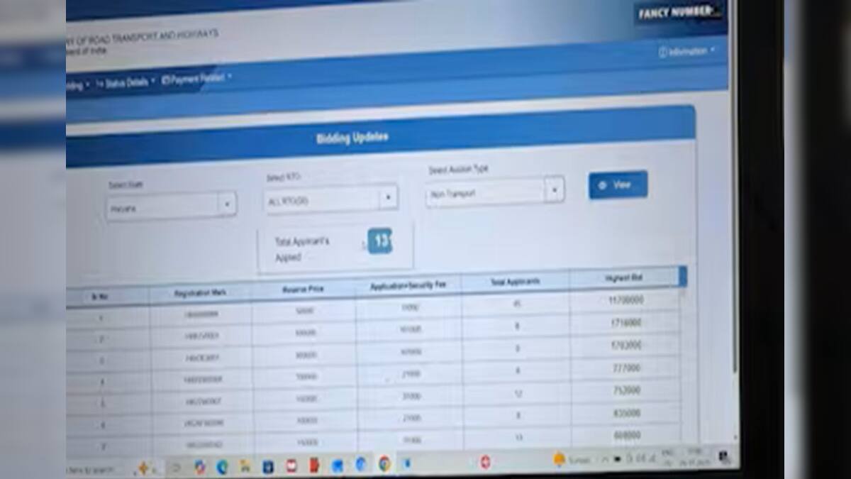 হরিয়ানায় VIP নম্বরের হইচই: HR88B8888 কিনতে খরচ ১.১৭ কোটি!