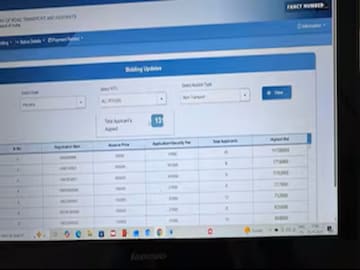 মহামূল্যবান নম্বর ঘিরে তৈরি হয়েছে হইচই