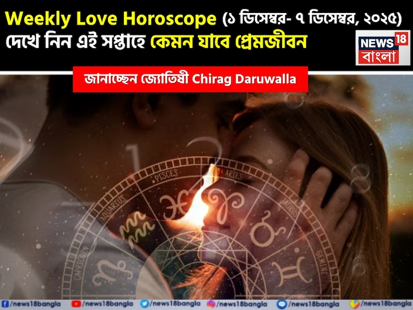 কথায় বলে, কার মনে কী আছে, তা বোঝা যায় না। ফলে, যে বিষয়টাই মন নিয়ে, সেই প্রেমের পথে গোলাপ ফোটে কাঁটা নিয়ে। যদিও প্রেমজীবনে কী ঘটতে পারে, তার আঁচ পাওয়া মোটেই কঠিন কিছু নয়। নিউজ18 বাংলার জন্য কলম ধরলেন প্রখ্যাত দূরদর্শী জ্যোতিষী চিরাগ দারুওয়ালা, দেখে নেওয়া যাক রাশি মিলিয়ে কার প্রেমজীবন সম্পর্কে কী বলছেন তিনি এই সপ্তাহে।