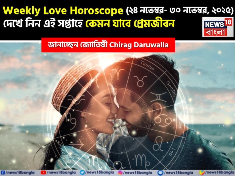 কথায় বলে, কার মনে কী আছে, তা বোঝা যায় না। ফলে, যে বিষয়টাই মন নিয়ে, সেই প্রেমের পথে গোলাপ ফোটে কাঁটা নিয়ে। যদিও প্রেমজীবনে কী ঘটতে পারে, তার আঁচ পাওয়া মোটেই কঠিন কিছু নয়। নিউজ18 বাংলার জন্য কলম ধরলেন প্রখ্যাত দূরদর্শী জ্যোতিষী চিরাগ দারুওয়ালা, দেখে নেওয়া যাক রাশি মিলিয়ে কার প্রেমজীবন সম্পর্কে কী বলছেন তিনি এই সপ্তাহে। কথায় বলে, কার মনে কী আছে, তা বোঝা যায় না। ফলে, যে বিষয়টাই মন নিয়ে, সেই প্রেমের পথে গোলাপ ফোটে কাঁটা নিয়ে। যদিও প্রেমজীবনে কী ঘটতে পারে, তার আঁচ পাওয়া মোটেই কঠিন কিছু নয়। নিউজ18 বাংলার জন্য কলম ধরলেন প্রখ্যাত দূরদর্শী জ্যোতিষী চিরাগ দারুওয়ালা, দেখে নেওয়া যাক রাশি মিলিয়ে কার প্রেমজীবন সম্পর্কে কী বলছেন তিনি এই সপ্তাহে।
