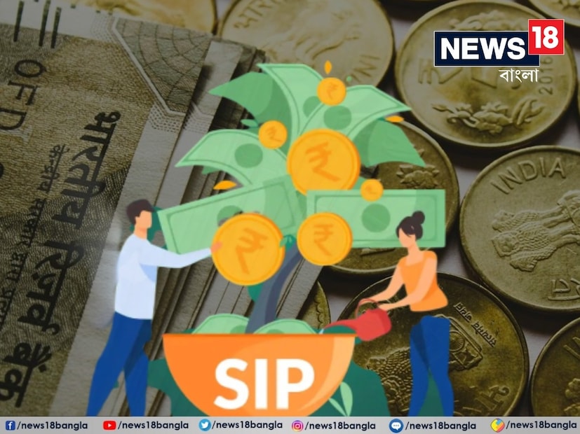 বিশ্লেষকরা জোর দিয়ে বলেন যে, মন্দার সময় রুপি-কস্ট অ্যাভারেজিং নীতি সবচেয়ে ভাল কাজ করে, যখন বিনিয়োগকারীরা কম দামে আরও ইউনিট জমা করেন। এটি তখনই হয় যখন বেশিরভাগ বিনিয়োগকারী পিছিয়ে যেতে পছন্দ করেন। বাজার কৌশলবিদরা এটিকে গাড়ির গতি বাড়ার সঙ্গে সঙ্গে ইঞ্জিন বন্ধ করে দেওয়ার সঙ্গে তুলনা করেন, যুক্তি দেন যে বিনিয়োগকারীরা যখন অস্থিরতার মধ্যেও স্থির থাকেন তখনই SIP-এর আসল শক্তি আবির্ভূত হয়।