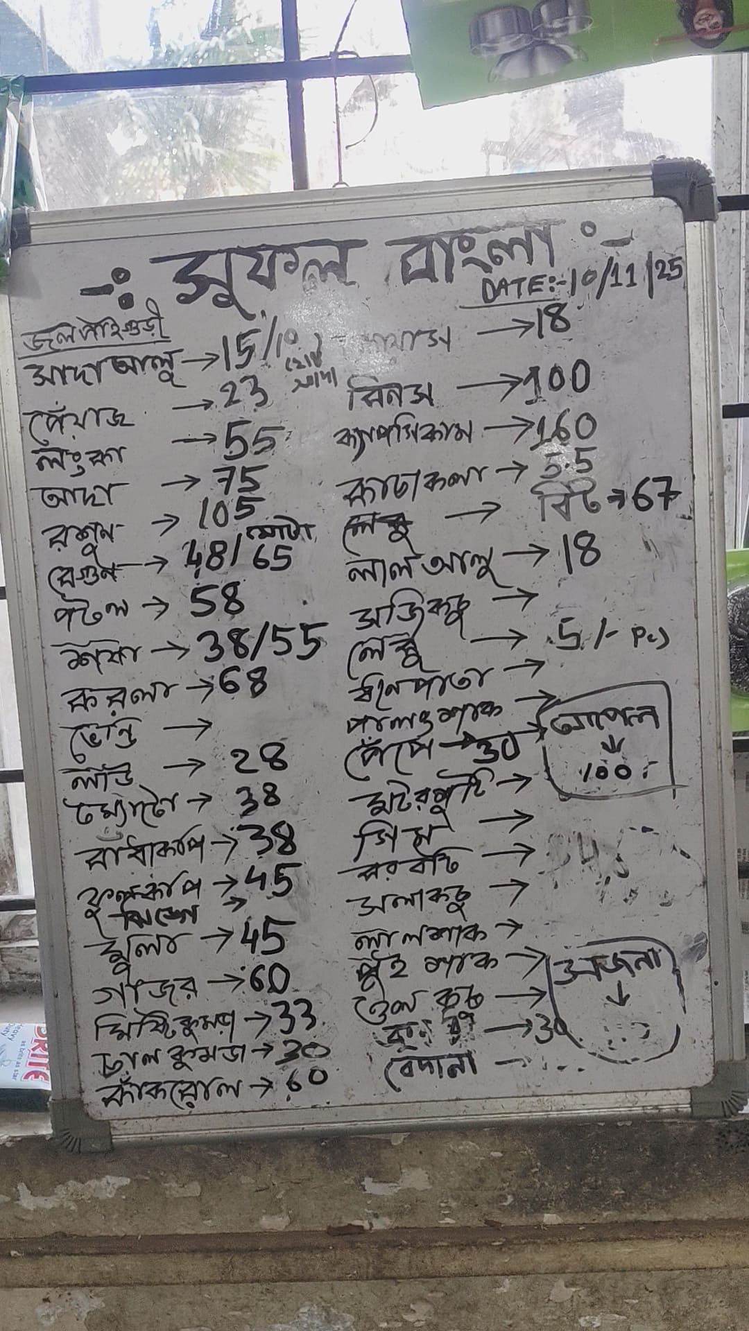 বাজারে সবজির দাম