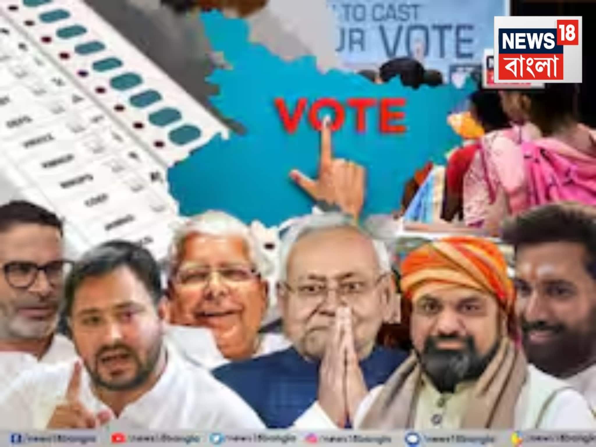Bihar Election 2025: NDA না মহাগঠবন্ধন? প্রথম দফায় ১২১টি কেন্দ্রে পরীক্ষা তেজস্বী-সহ ১৩১৪ জন প্রার্থীর