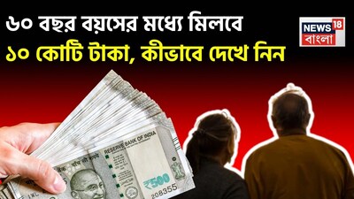 Get ₹10 Crore by 60: Invest just ₹3,180/month from age 20