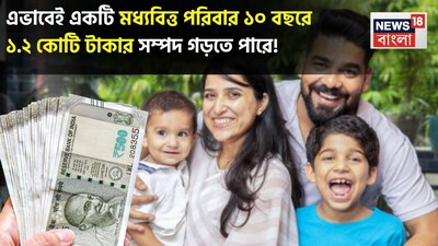 मध्यम वर्ग कैसे बनाए 10 साल में 1.2 करोड़ रुपये? जानें CA नितिन कौशिक के टिप्स.