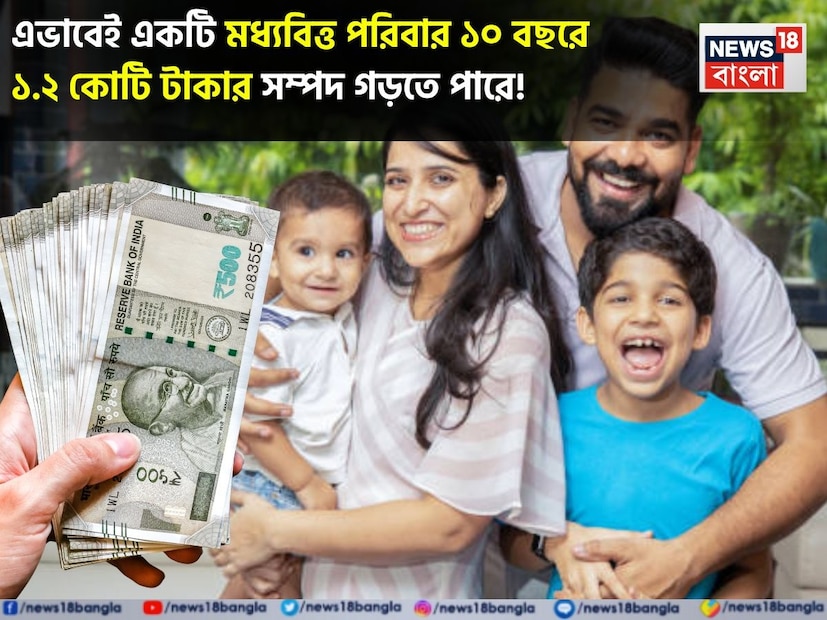 যখন মধ্যবিত্ত পরিবারগুলো সম্পদ তৈরির কথা ভাবে, তখন প্রথম যে প্রশ্নটি প্রায়শই উঠে আসে, তা এই যে, কীভাবে একটি বাস্তবসম্মত ও টেকসই উপায়ে কোটি টাকার তহবিল তৈরি করা যায়। সীমিত আয় এবং ক্রমবর্ধমান ব্যয়ের কারণে বিপুল সম্পদ তৈরি করা কঠিন মনে হতে পারে। তবে, চার্টার্ড অ্যাকাউন্ট্যান্ট নীতিন কৌশিক বিশ্বাস করেন যে, শৃঙ্খলা, ধারাবাহিকতা এবং স্মার্ট আর্থিক পরিকল্পনার মাধ্যমে সাধারণ উপার্জনকারীরাও মাত্র ১০ বছরে ১২ মিলিয়ন টাকার বেশি সম্পদ গড়তে পারেন। যখন মধ্যবিত্ত পরিবারগুলো সম্পদ তৈরির কথা ভাবে, তখন প্রথম যে প্রশ্নটি প্রায়শই উঠে আসে, তা এই যে, কীভাবে একটি বাস্তবসম্মত ও টেকসই উপায়ে কোটি টাকার তহবিল তৈরি করা যায়। সীমিত আয় এবং ক্রমবর্ধমান ব্যয়ের কারণে বিপুল সম্পদ তৈরি করা কঠিন মনে হতে পারে। তবে, চার্টার্ড অ্যাকাউন্ট্যান্ট নীতিন কৌশিক বিশ্বাস করেন যে, শৃঙ্খলা, ধারাবাহিকতা এবং স্মার্ট আর্থিক পরিকল্পনার মাধ্যমে সাধারণ উপার্জনকারীরাও মাত্র ১০ বছরে ১২ মিলিয়ন টাকার বেশি সম্পদ গড়তে পারেন।