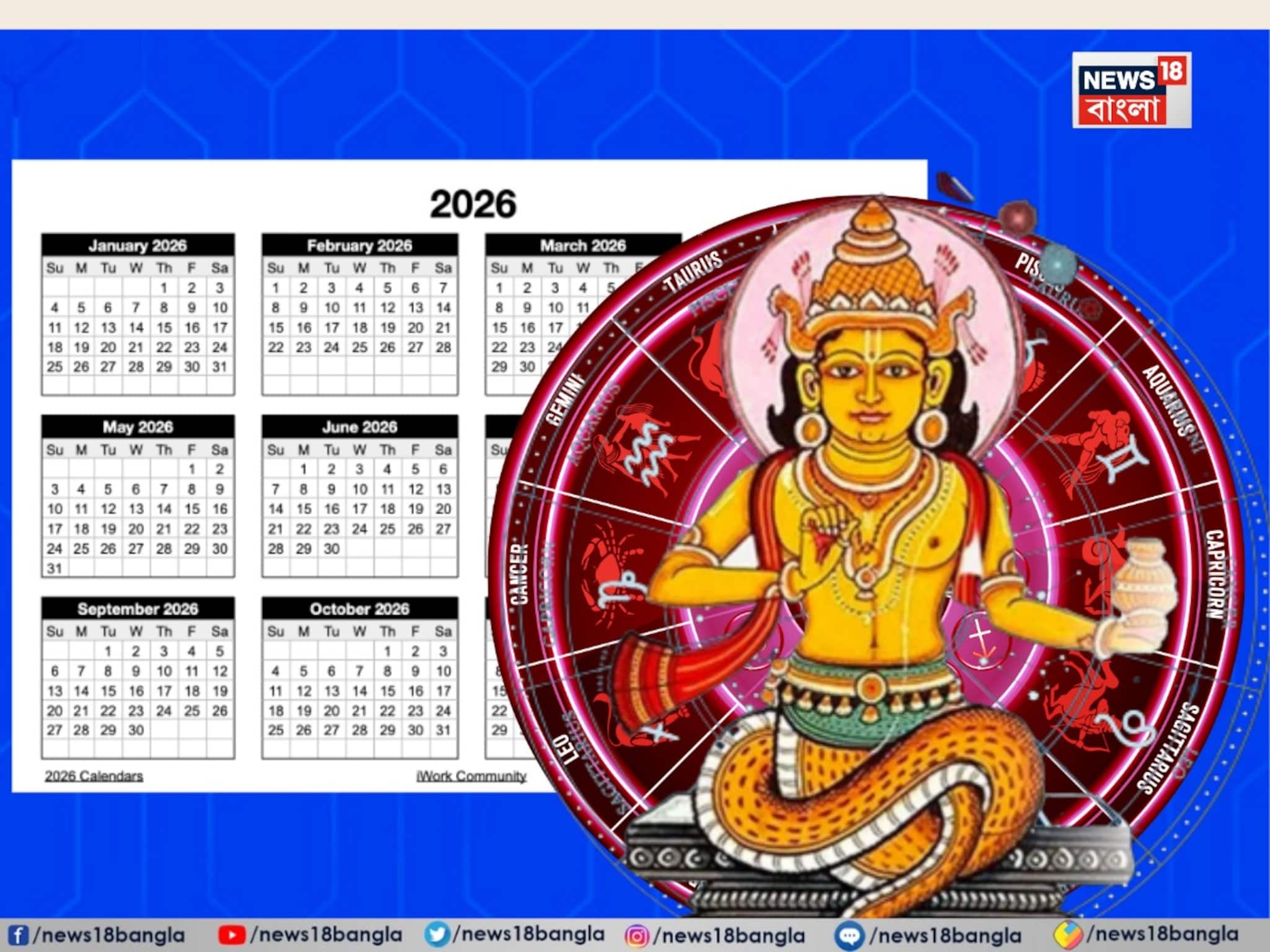 ২০২৬ এ ডবল রাহু গোচর, কয়েকটি রাশির কপালে ছপ্পাড় ফাড়, মালমাল হওয়ার যোগ তিন রাশির ভাগ্যে