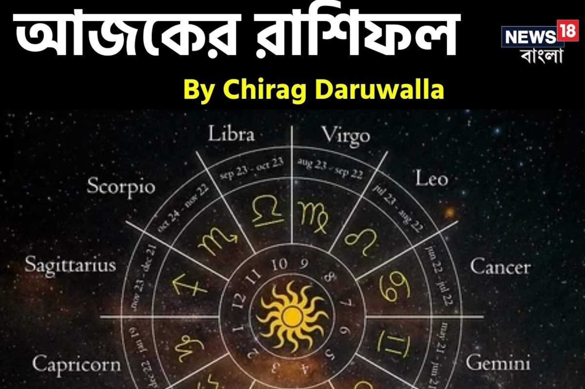 রাশিফল ২২ ডিসেম্বর, ২০২৫: দেখে নিন আপনার আজকের দিন নিয়ে কী জানাচ্ছেন জ্যোতিষী চিরাগ