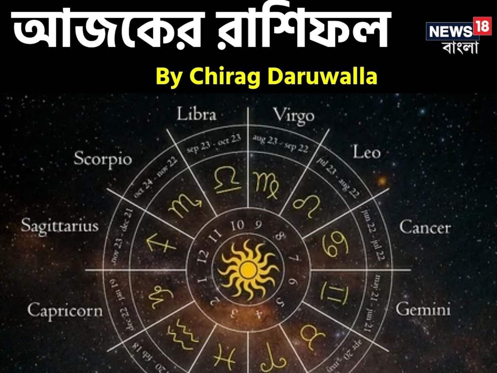 রাশিফল ২২ ডিসেম্বর, ২০২৫: দেখে নিন আপনার আজকের দিন নিয়ে কী জানাচ্ছেন জ্যোতিষী চিরাগ