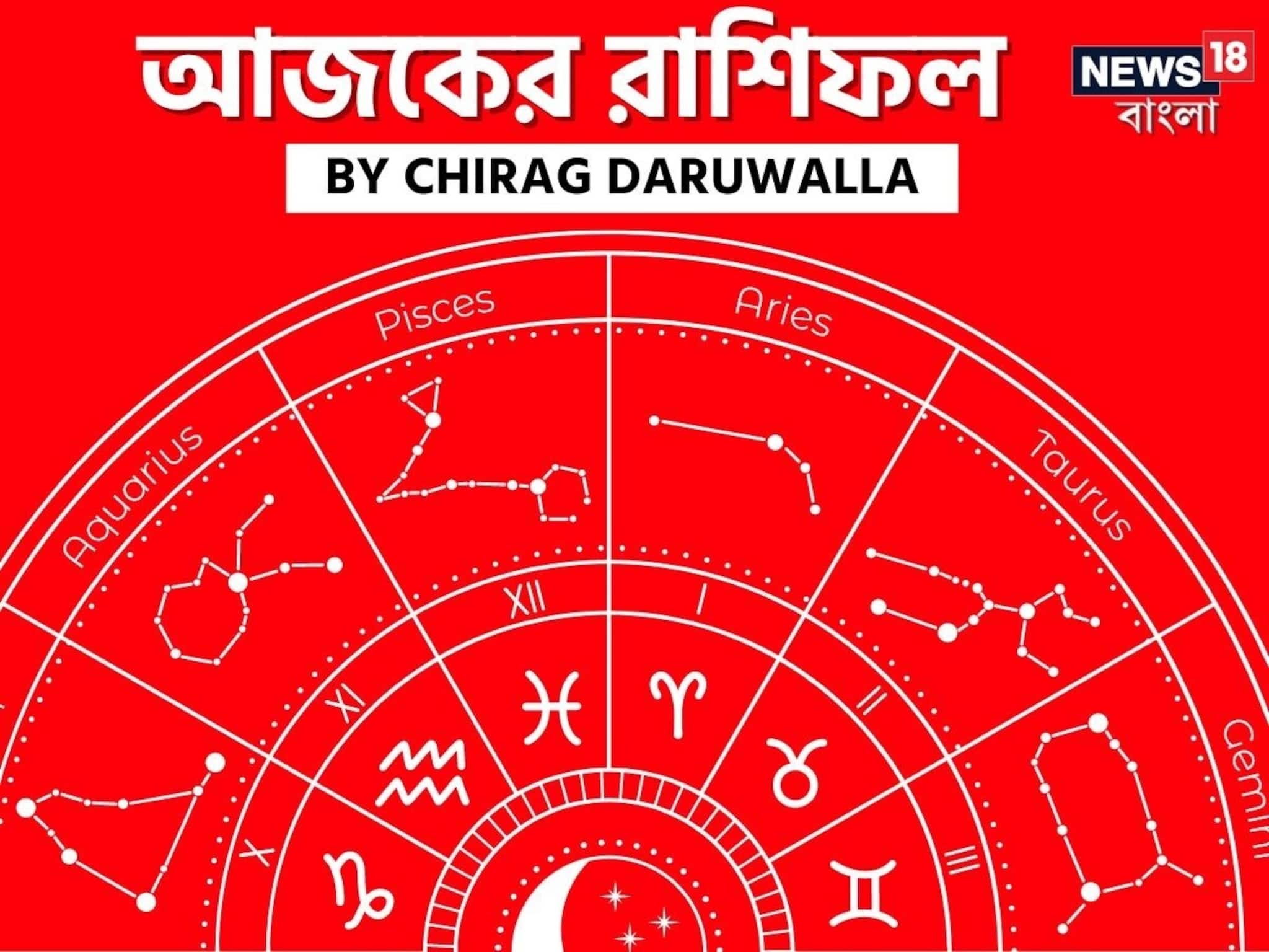 রাশিফল ২১ ডিসেম্বর, ২০২৫: দেখে নিন আপনার আজকের দিন নিয়ে কী জানাচ্ছেন জ্যোতিষী চিরাগ