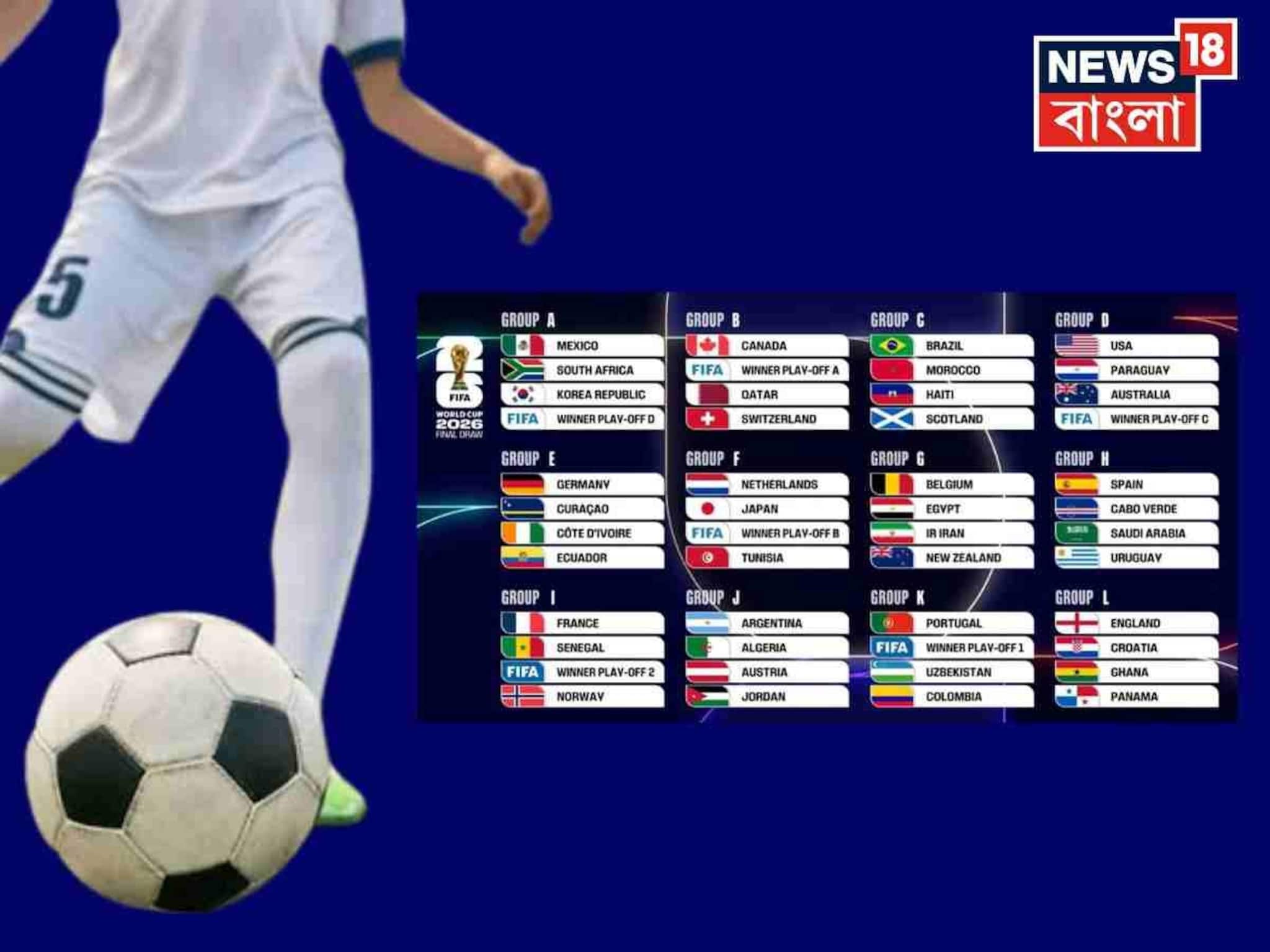 FIFA World Cup 2026 Groups: চূড়ান্ত হল ফিফা বিশ্বকাপ ২০২৬-এর গ্রুপ, সহজ গ্রুপে ব্রাজিল ও আর্জেন্টিনা, ‘গ্রুপ অফ ডেথ’-এ কারা? দেখে নিন
