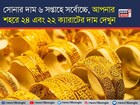 সোনার দাম ৬ সপ্তাহে সর্বোচ্চে,  ১ ডিসেম্বরে আপনার শহরে ২৪ এবং ২২ ক্যারাটের দাম দেখুন