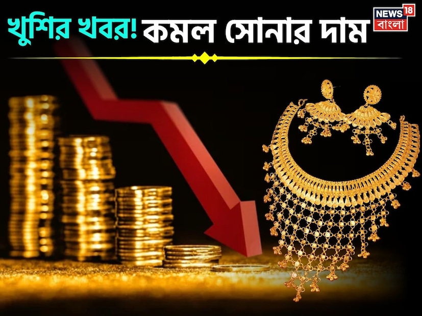 সোনার দাম ক্রমেই মানুষের দৈনন্দিন জীবনে গুরুত্বপূর্ণ প্রভাব ফেলে। গহনা কেনা বা সঞ্চয় করার ক্ষেত্রে সোনার মূল্য সর্বদা নজরে রাখা হয়। সাম্প্রতিক সময়ে সোনার দাম কমেছে, যা স্বর্ণের ক্রেতাদের জন্য সুখবর। সোনার দাম ক্রমেই মানুষের দৈনন্দিন জীবনে গুরুত্বপূর্ণ প্রভাব ফেলে। গহনা কেনা বা সঞ্চয় করার ক্ষেত্রে সোনার মূল্য সর্বদা নজরে রাখা হয়। সাম্প্রতিক সময়ে সোনার দাম কমেছে, যা স্বর্ণের ক্রেতাদের জন্য সুখবর।