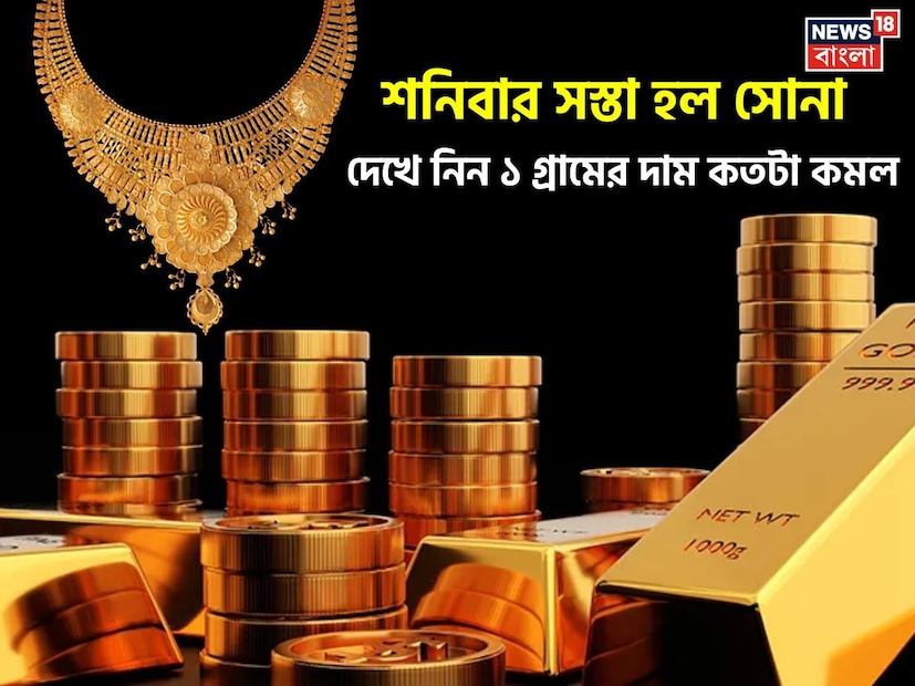 সপ্তাহের শেষে স্বর্ণবাজারে আবারও দেখা গেল বড়সড় ওঠানামা। শনিবার সোনার দাম সামান্য হলেও কমেছে, ফলে সাধারণ ক্রেতা থেকে বিনিয়োগকারী—সকলের মুখে হাসি ফুটেছে। আন্তর্জাতিক বাজারে ডলারের দুর্বলতা, মার্কিন বন্ড ইল্ডের পরিবর্তন এবং বৈশ্বিক অর্থনীতির চাপের কারণে এদিন সোনার দামে পতন লক্ষ্য করা যায়। সপ্তাহের শেষে স্বর্ণবাজারে আবারও দেখা গেল বড়সড় ওঠানামা। শনিবার সোনার দাম সামান্য হলেও কমেছে, ফলে সাধারণ ক্রেতা থেকে বিনিয়োগকারী—সকলের মুখে হাসি ফুটেছে। আন্তর্জাতিক বাজারে ডলারের দুর্বলতা, মার্কিন বন্ড ইল্ডের পরিবর্তন এবং বৈশ্বিক অর্থনীতির চাপের কারণে এদিন সোনার দামে পতন লক্ষ্য করা যায়।
