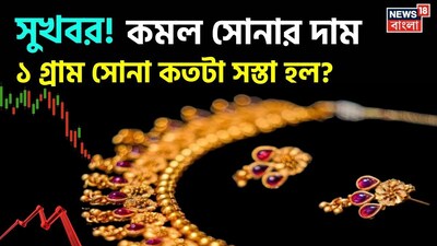 Gold Prices Drop, Offering Relief to Buyers and Investors