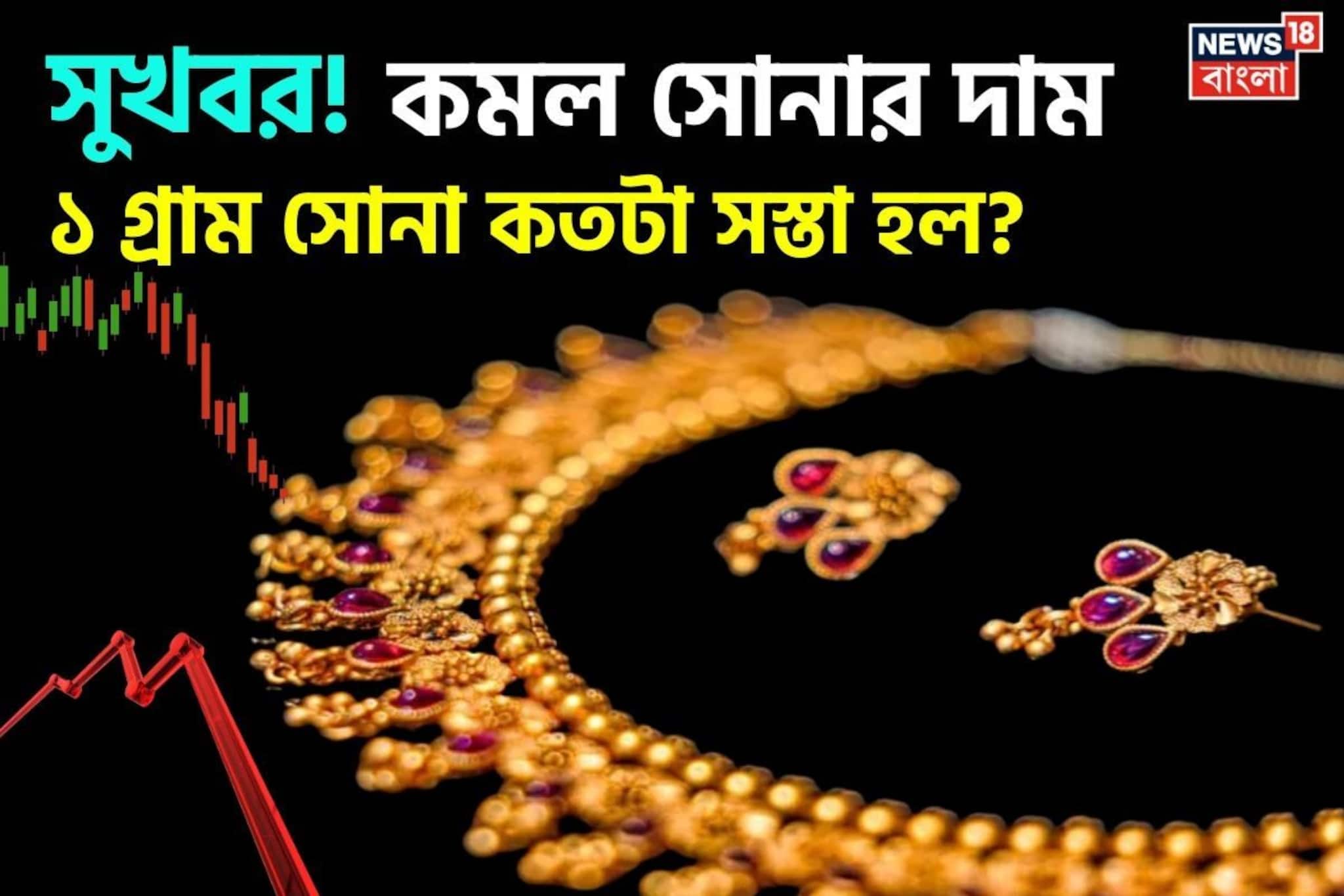সুখবর ! কমল সোনার দাম, ১ গ্রাম সোনা কতটা সস্তা হল সুখবর ! কমল সোনার দাম, ১ গ্রাম সোনা কতটা সস্তা হল