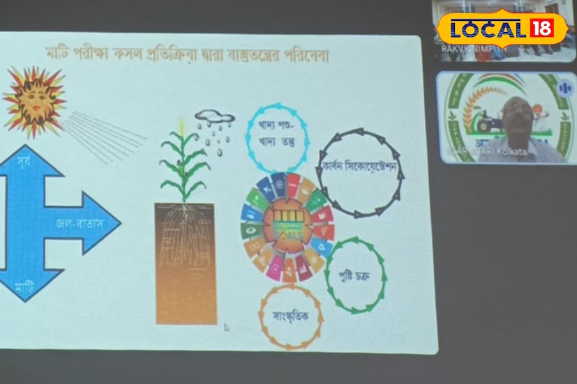 তিনি জানান, শহর ও গ্রাম, উভয় অঞ্চলের কৃষি ব্যবস্থাকে একে অপরের পরিপূরক হিসেবে বিবেচনা করার ওপর জোর দিয়ে বলেন যে সুষম ও বিজ্ঞানসম্মত ভাবে মাটির স্বাস্থ্য রক্ষাই ভবিষ্যৎ খাদ্য নিরাপত্তা ও সুস্থ নগরায়নের পথ নির্ধারণ করবে,মাটি যদি অবক্ষয়ের পথে এগোয়,তবে নগরীগুলির খাদ্য ব্যবস্থা ও পরিবেশগত ভারসাম্য সরাসরি বিপন্ন হবে।