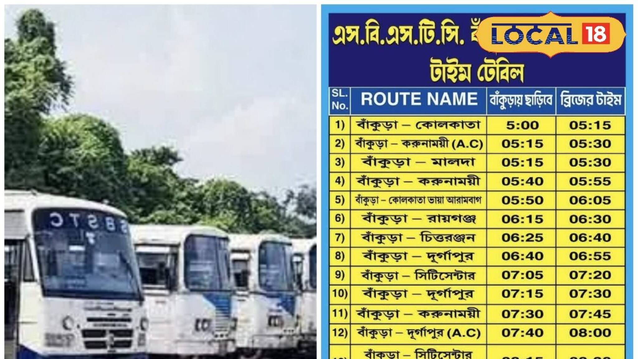 বাঁকুড়া থেকে কলকাতা, শিলিগুড়ি,  কখন-ক'টায় ছাড়ে প্রথম বাস, দেখে নিন SBSTC-র টাইম টেবিল