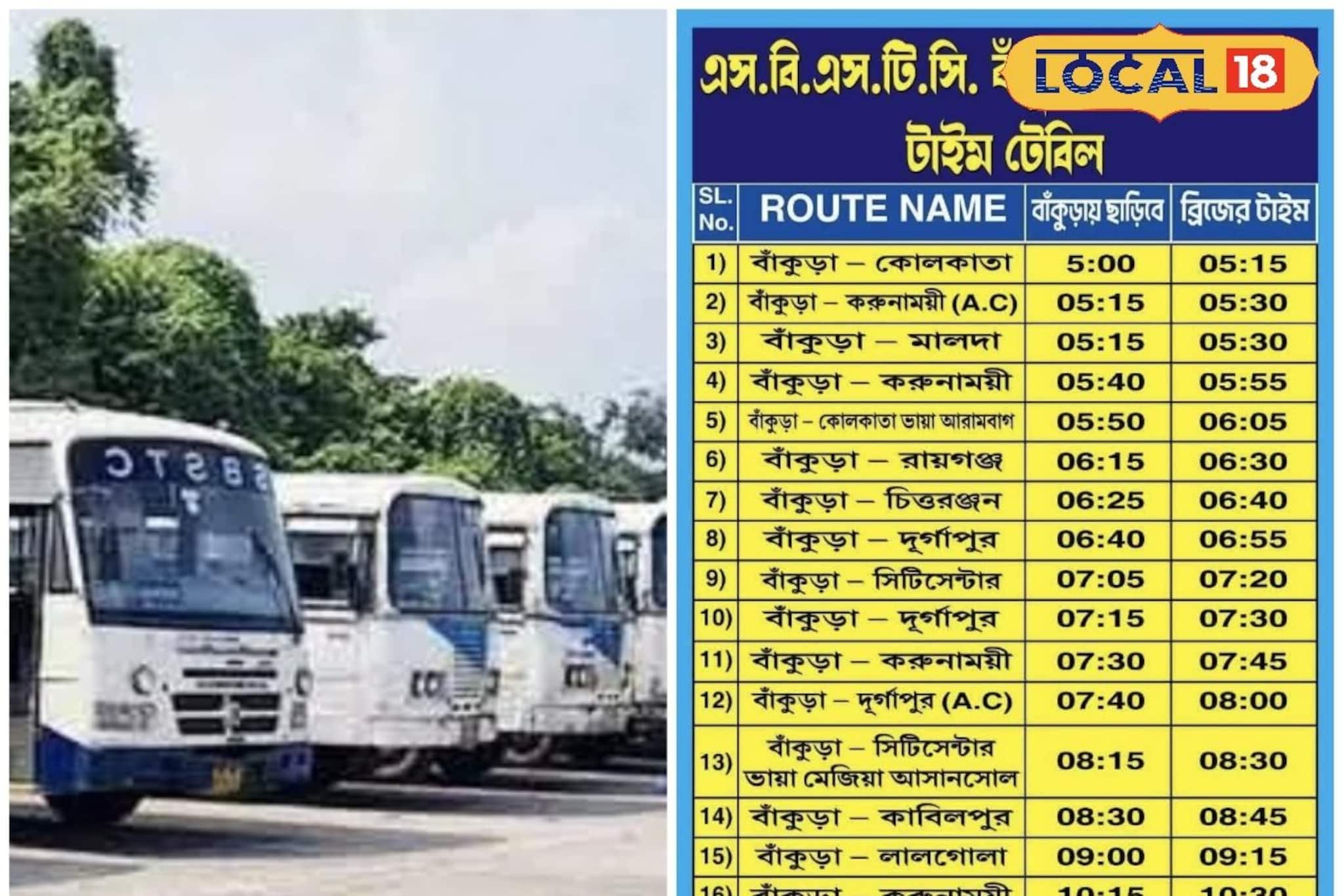 বাঁকুড়া থেকে কলকাতা, শিলিগুড়ি, কখন-ক'টায় ছাড়ে প্রথম বাস, দেখে নিন SBSTC-র টাইম টেবিল বাঁকুড়া থেকে কলকাতা, শিলিগুড়ি, কখন-ক'টায় ছাড়ে প্রথম বাস, দেখে নিন SBSTC-র টাইম টেবিল
