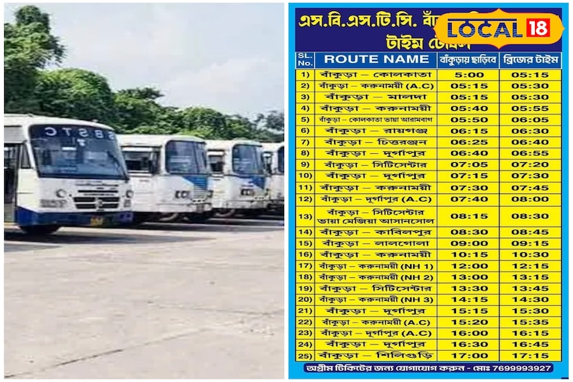 বাঁকুড়া বাসডিপো ভোর থেকে রাত পর্যন্ত বিভিন্ন রুটে বাস ছাড়ে—কলকাতা, করুণাময়ী, দুর্গাপুর, সিটিসেন্টার ও শিলিগুড়ি সহ বহু গন্তব্যে নির্দিষ্ট সময়সূচি অনুযায়ী পরিষেবা পাওয়া যায়। যাত্রীদের সুবিধা, দ্রুত NH রুট ও A.C বাস মিলিয়ে ডিপোটি অঞ্চলের গুরুত্বপূর্ণ যাতায়াত কেন্দ্র।