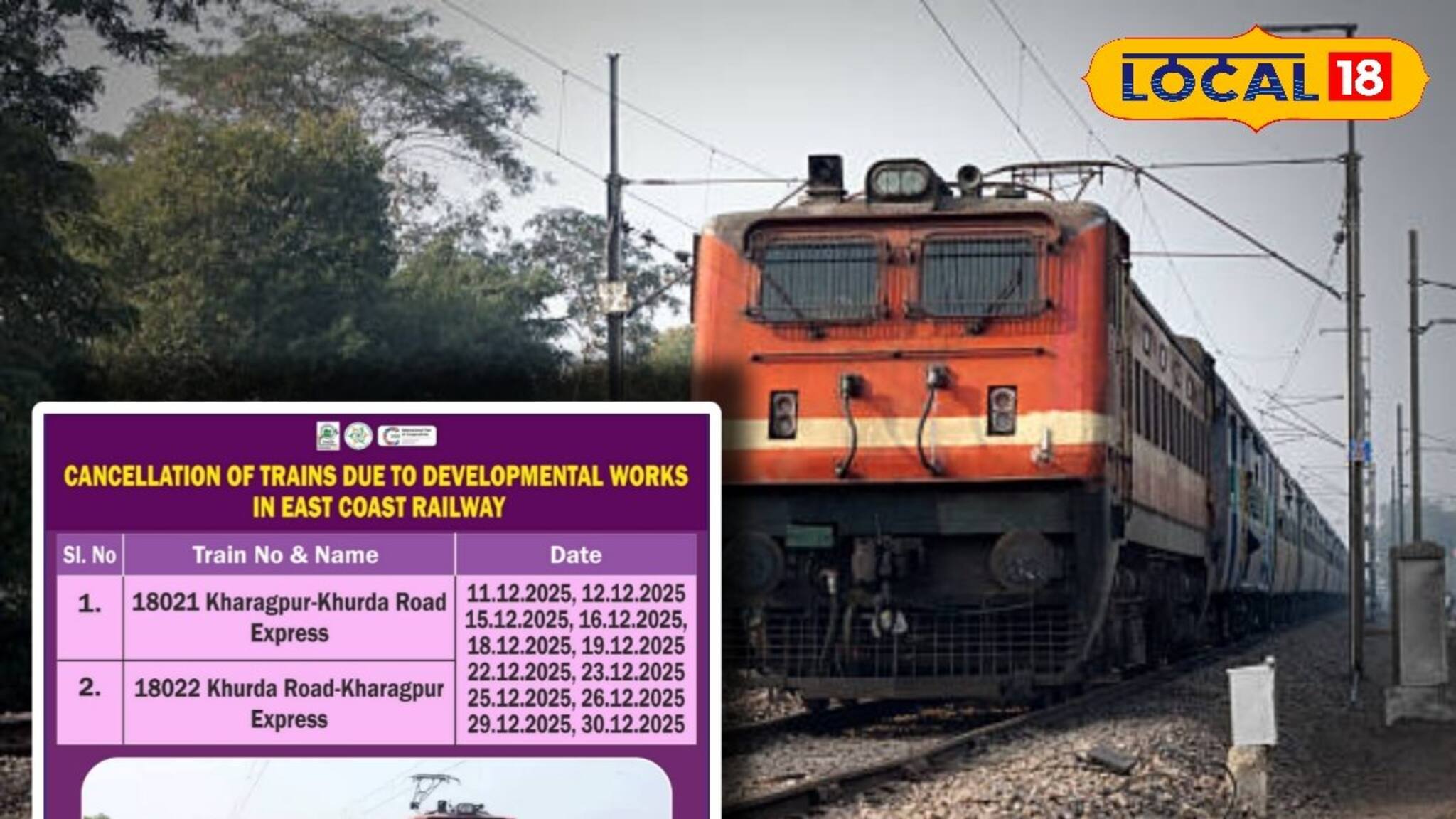 ওড়িশায় বেড়াতে যাওয়ার প্ল্যান? বেশ কিছু ট্রেন বাতিল, কিছু ট্রেন চলবে ঘুরপথে! রইল তালিকা