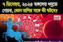 ৭ ডিসেম্বর, ২০২৫ মঙ্গলের ধনুতে গোচর, কোন রাশির সঙ্গে কী ঘটবে? জানাচ্ছেন জ্যোতিষী চিরাগ