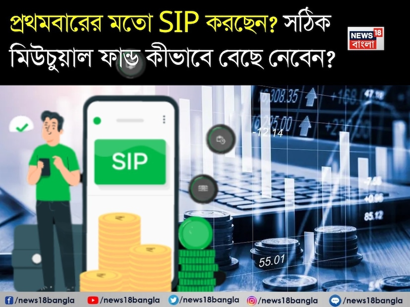 অনেক নতুন বিনিয়োগকারীর কাছে প্রথমবারের মতো SIP শুরু করা একটু জটিল মনে হতে পারে। মিউচুয়াল ফান্ডের বৈচিত্র্য, সময়সীমা, ঝুঁকি এবং স্কিমগুলি প্রায়শই কীভাবে শুরু করা যায় তা অনিশ্চিত করে তোলে। তবে, আর্থিক বিশেষজ্ঞরা বিশ্বাস করেন যে সঠিক তথ্য এবং নির্দেশনা দিয়ে SIP শুরু করা দীর্ঘমেয়াদী সম্পদ তৈরির সবচেয়ে সহজ এবং নির্ভরযোগ্য উপায়। আজকাল, এমনকি তরুণ উপার্জনকারী এবং শিক্ষার্থীরাও তাদের ভবিষ্যতের জন্য প্রস্তুত হওয়ার লক্ষ্যে SIP-তে বিনিয়োগ করছেন। অতএব, সঠিক তহবিল কীভাবে নির্বাচন করতে হয় তা জানা অত্যন্ত গুরুত্বপূর্ণ হয়ে ওঠে।