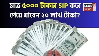₹5000 SIP to ₹20 Lakh: Calculation, Time & Top Funds Revealed