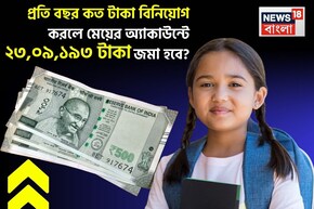 প্রতি বছর কত টাকা বিনিয়োগ করলে মেয়ের অ্যাকাউন্টে  ২৩,০৯,১৯৩ টাকা জমা হবে ?