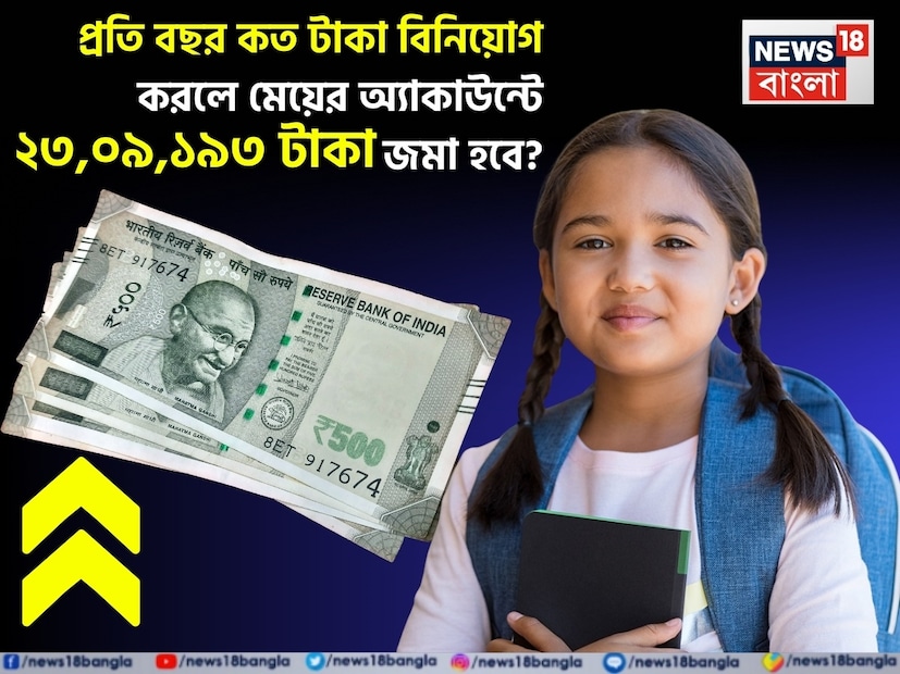 যে কোনও অভিভাবকই তাঁর সন্তানকে সেরাটা দিতে চান, সেই অনুযায়ী তাঁরা সন্তানের জন্য টাকা জমান তার জন্মের পর থেকেই। তবে, কন্যাসন্তানের ক্ষেত্রে অভিভাবকদের এখনও কিছু সামাজিক চাপ মেনে চলতে হয়। শিক্ষার সঙ্গে সঙ্গে এখানে যুক্ত হয় বিয়ের খরচও! এই সব লক্ষ্য পূরণের জন্য এক সরকারি স্কিম কিন্তু সহায়তা প্রদান করে থাকে। যে কোনও অভিভাবকই তাঁর সন্তানকে সেরাটা দিতে চান, সেই অনুযায়ী তাঁরা সন্তানের জন্য টাকা জমান তার জন্মের পর থেকেই। তবে, কন্যাসন্তানের ক্ষেত্রে অভিভাবকদের এখনও কিছু সামাজিক চাপ মেনে চলতে হয়। শিক্ষার সঙ্গে সঙ্গে এখানে যুক্ত হয় বিয়ের খরচও! এই সব লক্ষ্য পূরণের জন্য এক সরকারি স্কিম কিন্তু সহায়তা প্রদান করে থাকে।