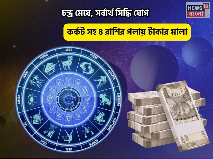 Disclamer: এই মতামত News18বাংলার নিজস্ব মত নয়৷ প্রচলিত ধারণার ভিত্তিতেই এই প্রতিবেদন৷ সঠিক ফল পেতে বিশেষজ্ঞের পরামর্শ নিন৷