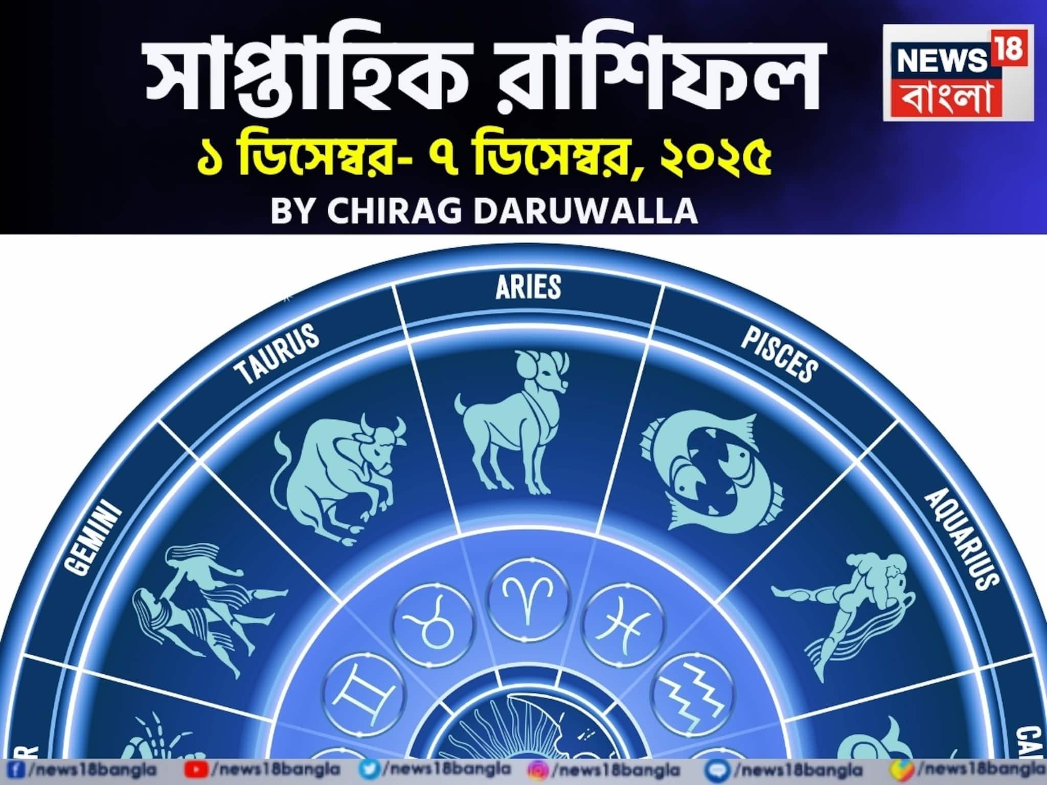 Weekly Horoscope: সাপ্তাহিক রাশিফল ১ – ৭ ডিসেম্বর, ২০২৫: দেখে নিন এই সপ্তাহ নিয়ে কী জানাচ্ছেন জ্যোতিষী চিরাগ দারুওয়ালা