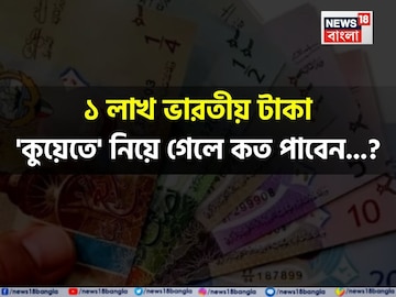 ১ লাখ ভারতীয় টাকা 'কুয়েতে' নিয়ে গেলে কত পাবেন...? চমকে দেবে 'হিসেব', শিওর! ১ লাখ ভারতীয় টাকা 'কুয়েতে' নিয়ে গেলে কত পাবেন...? চমকে দেবে 'হিসেব', শিওর!