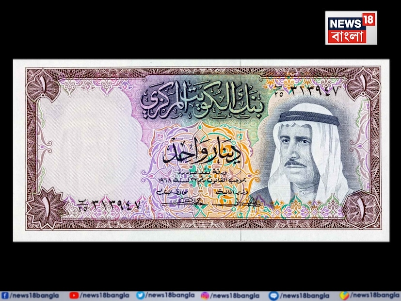 বেশিরভাগ মানুষই জানেন যে কুয়েত তেল এবং অন্যান্য হাইড্রোকার্বন সমৃদ্ধ একটি ছোট উপসাগরীয় দেশ। কুয়েতি দিনারকে বিশ্বের সবচেয়ে শক্তিশালী মুদ্রা হিসেবে বিবেচনা করা হয়। মার্কিন ডলারের তুলনায় কুয়েতি দিনার (KWD) এর উচ্চ বিনিময় হার এটিকে বিশ্বের সবচেয়ে শক্তিশালী মুদ্রা করে তোলে।