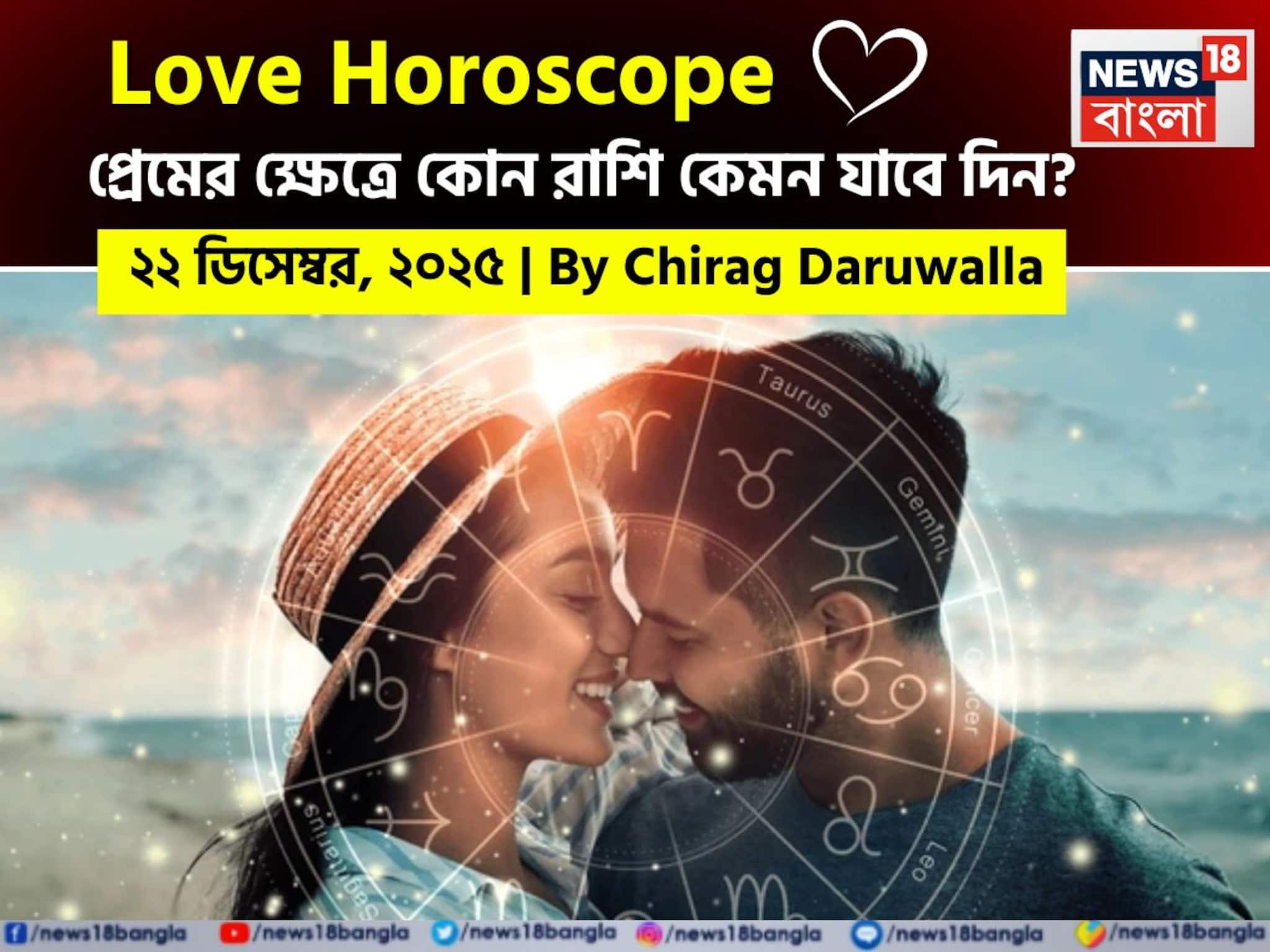 ২২ ডিসেম্বর, ২০২৫- কেমন যাবে আজকের প্রেমজীবন, জানাচ্ছেন জ্যোতিষী চিরাগ দারুওয়ালা