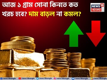 আজ ১ গ্রাম সোনা কিনতে কত খরচ হবে ? দাম বাড়ল না কমল ? আজ ১ গ্রাম সোনা কিনতে কত খরচ হবে ? দাম বাড়ল না কমল ?