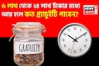 ৬ লাখ থেকে ২৪ লাখ টাকার মধ্যে আয় হলে কত গ্র্যাচুইটি পাবেন? হিসেব দেখুন