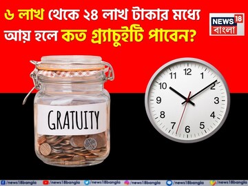৬ লাখ থেকে ২৪ লাখ টাকার মধ্যে আয় হলে কত গ্র্যাচুইটি পাবেন? হিসেব দেখুন