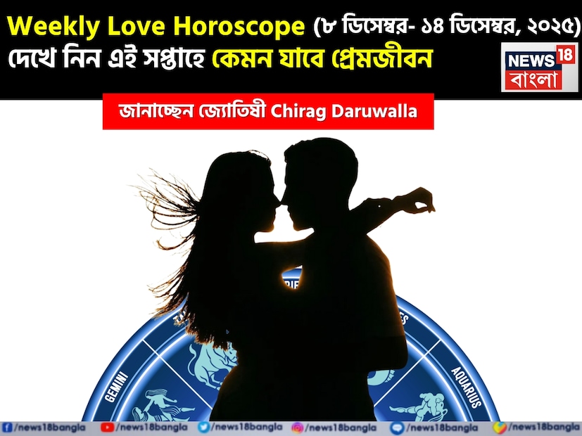 কথায় বলে, কার মনে কী আছে, তা বোঝা যায় না। ফলে, যে বিষয়টাই মন নিয়ে, সেই প্রেমের পথে গোলাপ ফোটে কাঁটা নিয়ে। যদিও প্রেমজীবনে কী ঘটতে পারে, তার আঁচ পাওয়া মোটেই কঠিন কিছু নয়। নিউজ18 বাংলার জন্য কলম ধরলেন প্রখ্যাত দূরদর্শী জ্যোতিষী চিরাগ দারুওয়ালা, দেখে নেওয়া যাক রাশি মিলিয়ে কার প্রেমজীবন সম্পর্কে কী বলছেন তিনি এই সপ্তাহে। কথায় বলে, কার মনে কী আছে, তা বোঝা যায় না। ফলে, যে বিষয়টাই মন নিয়ে, সেই প্রেমের পথে গোলাপ ফোটে কাঁটা নিয়ে। যদিও প্রেমজীবনে কী ঘটতে পারে, তার আঁচ পাওয়া মোটেই কঠিন কিছু নয়। নিউজ18 বাংলার জন্য কলম ধরলেন প্রখ্যাত দূরদর্শী জ্যোতিষী চিরাগ দারুওয়ালা, দেখে নেওয়া যাক রাশি মিলিয়ে কার প্রেমজীবন সম্পর্কে কী বলছেন তিনি এই সপ্তাহে।