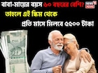 বাবা-মায়ের বয়স ৬০ বছরের বেশি ? তাহলে এই স্কিম থেকে প্রতি মাসে মিলবে ৫৫০০ টাকা